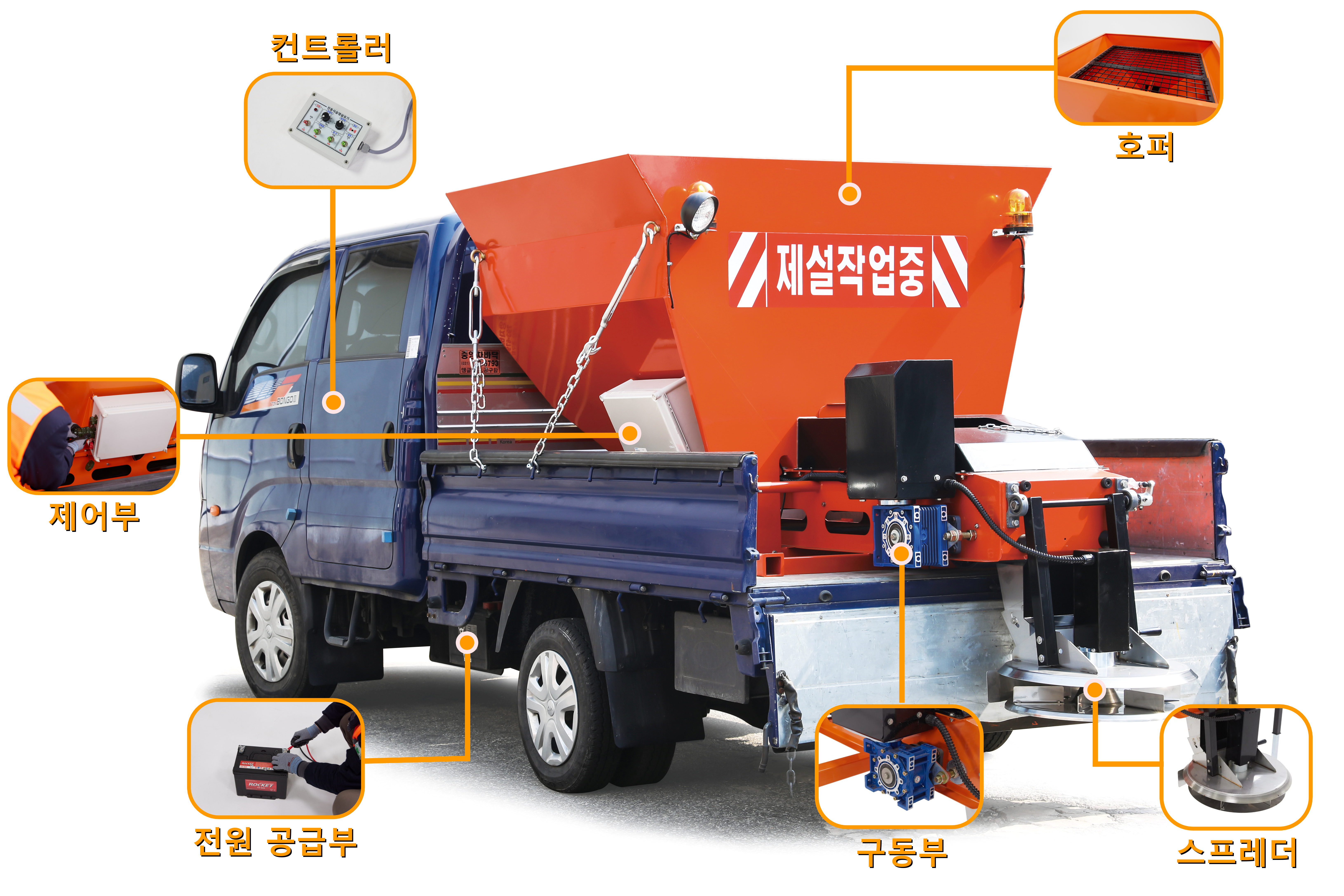 1톤 트럭용 / 전동식
